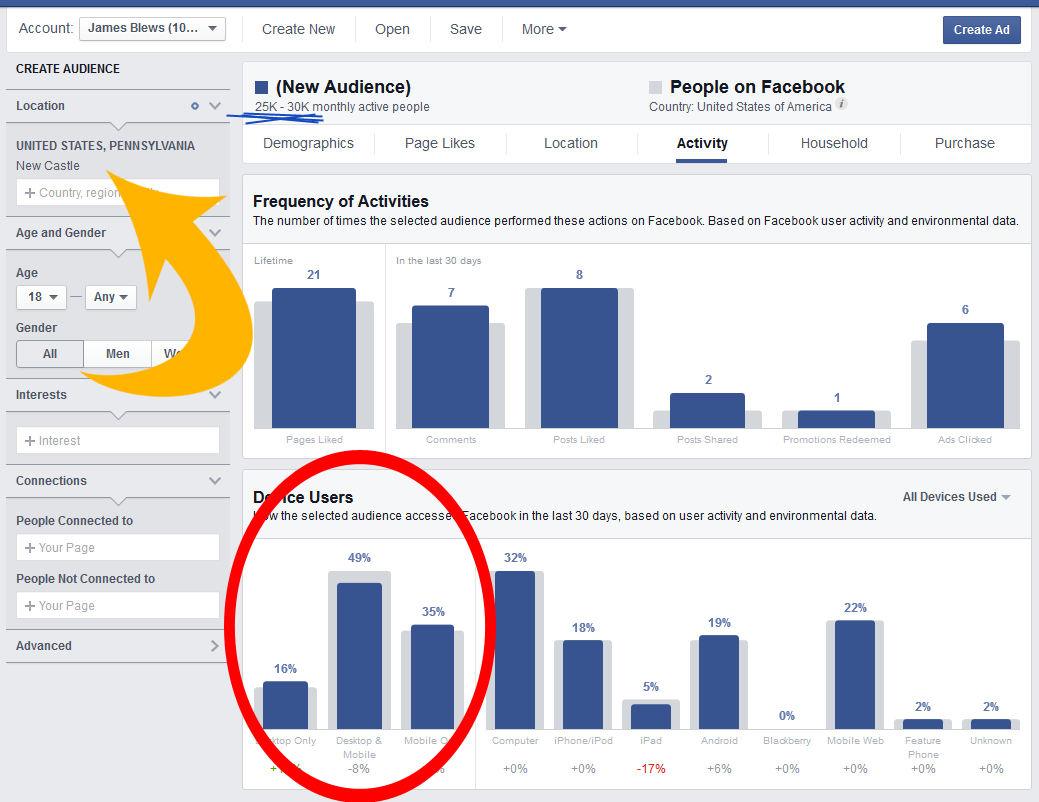 New Castle PA Facebook Users on Mobile